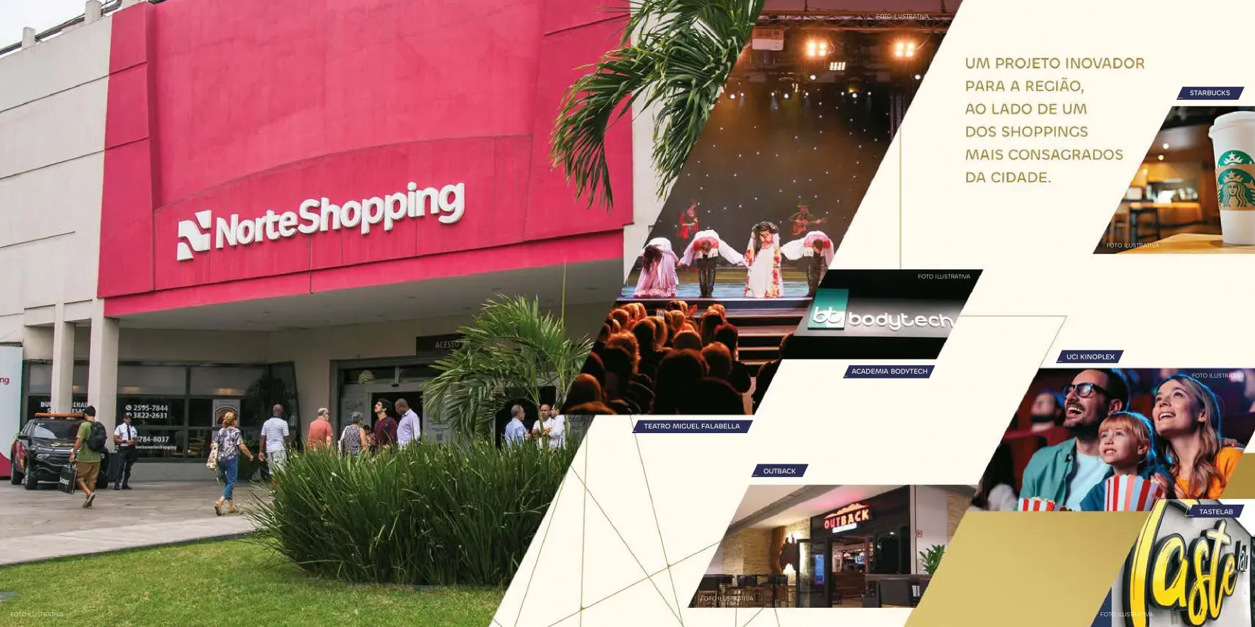 NorteShopping e seu entorno: Starbucks, academia Bodytech, UCI Kinoplex, Outback, TasteLab e Teatro Miguel Falabella